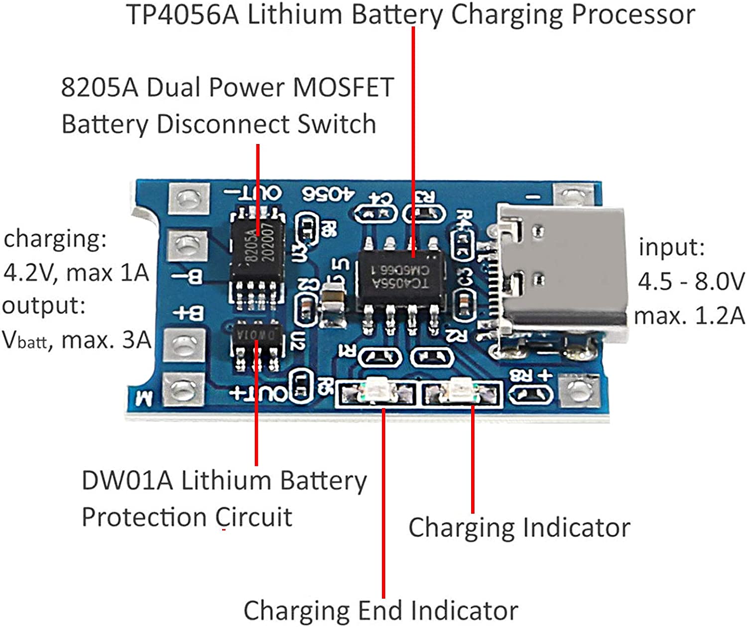 2/5PC Type-C Micro Mini 5V1A 1 - Tp4056 Module ulasan dan harga